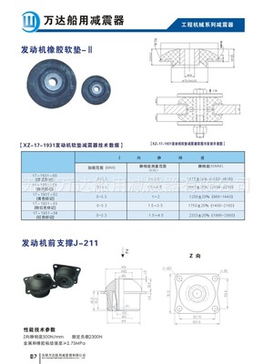 专业生产挖掘机减震器 发动机前支撑 保证质量